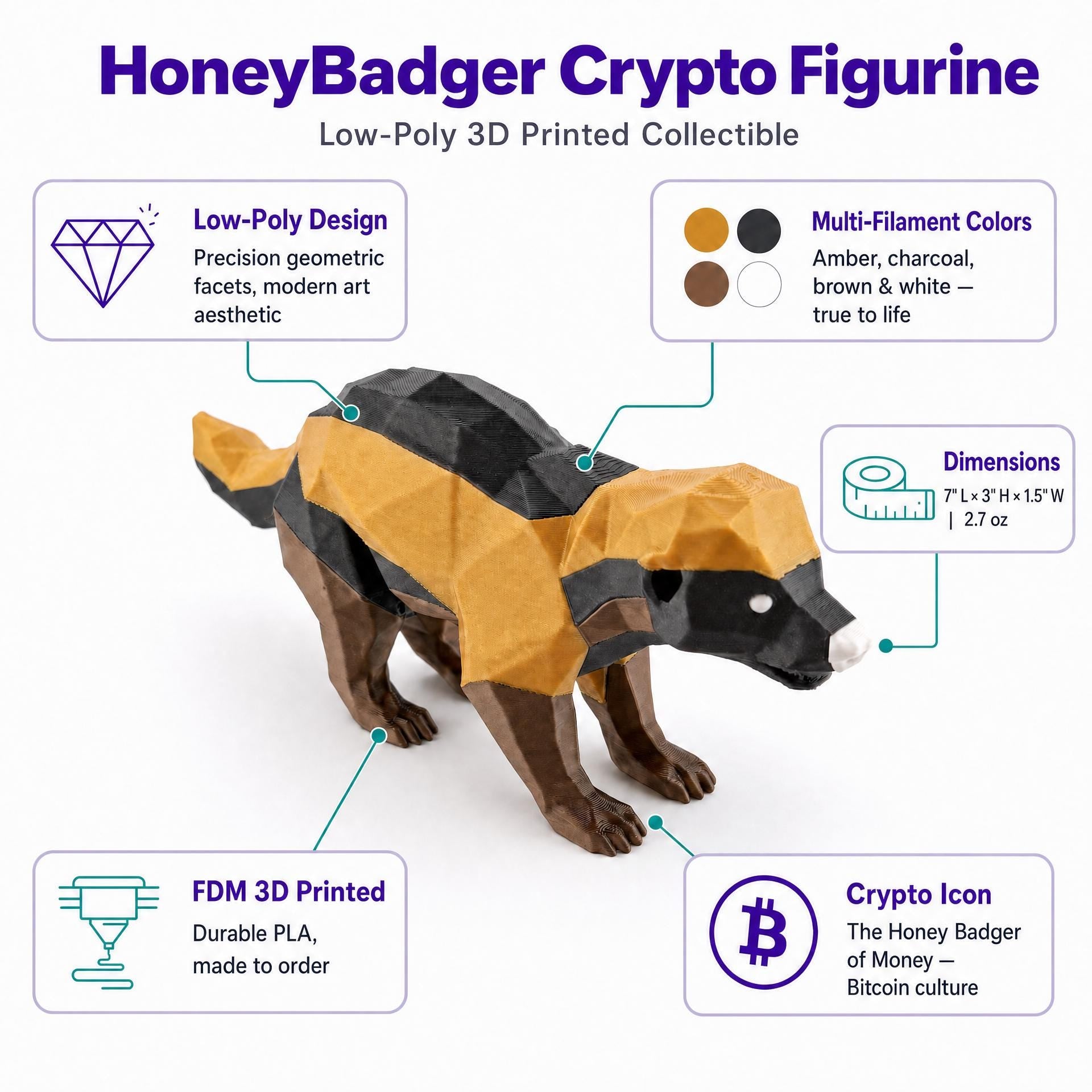 Honey Badger Figurine – Low-Poly 3D Printed Bitcoin HODL Desk Statue
